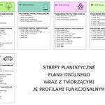 Strefy_planistyczne_1.jpg